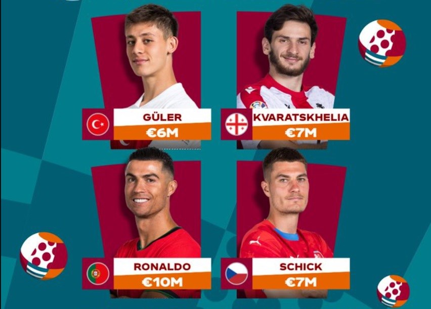 Lịch tranh tài 7M - Cập nhật cung cấp tốc nhẹn cùng tỉ dụ để người không bỏ lỡ round cầu đỉnh chóp